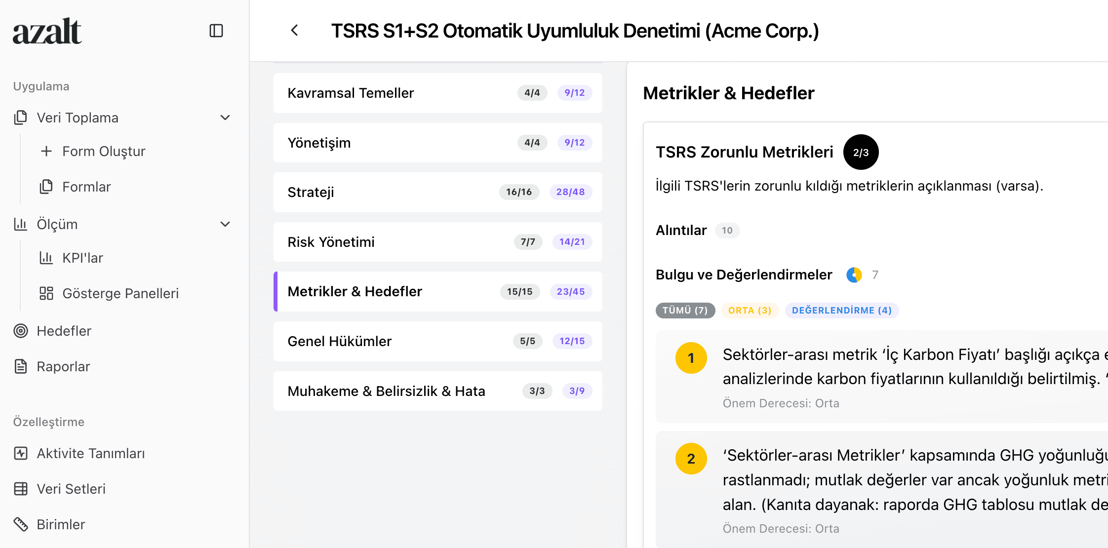Forecasting & Reporting feature
