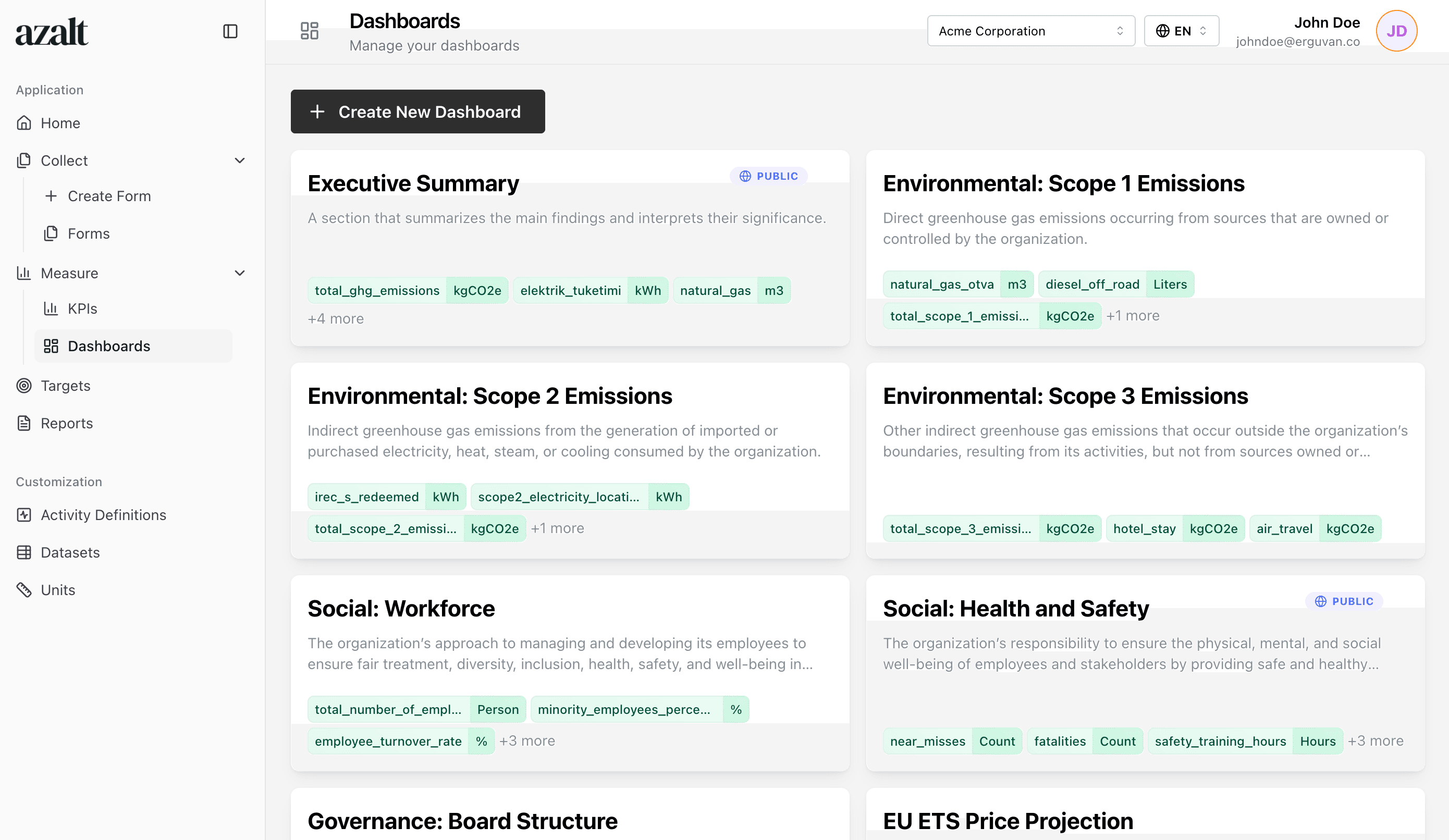 Azalt platform interface